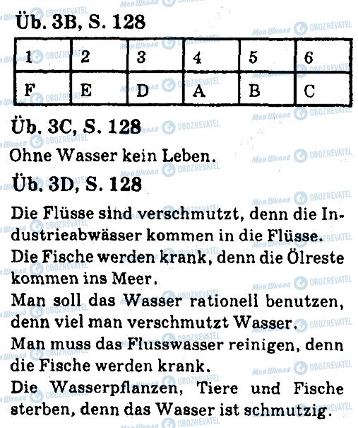 ГДЗ Немецкий язык 7 класс страница ст128впр3