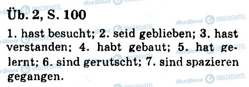 ГДЗ Німецька мова 7 клас сторінка ст100впр2