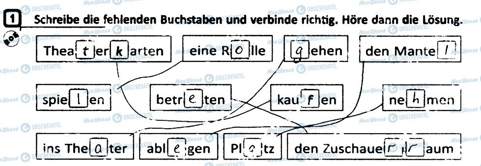 ГДЗ Німецька мова 7 клас сторінка 1