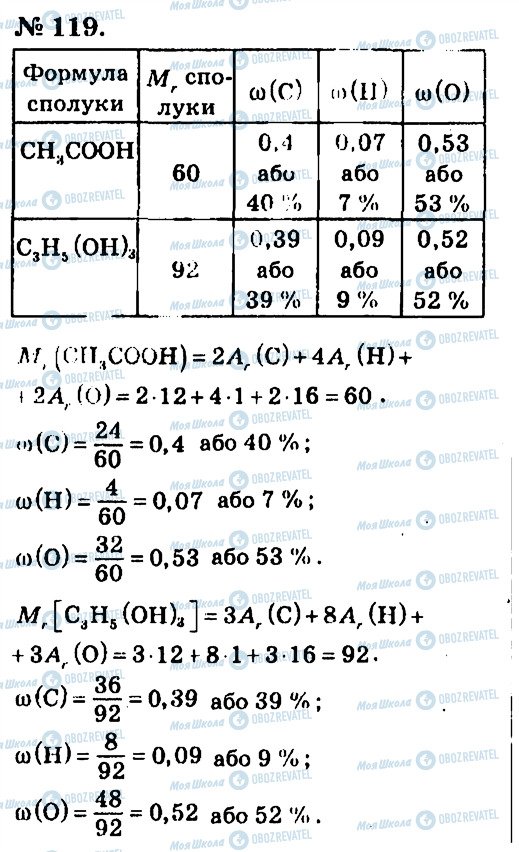 ГДЗ Химия 7 класс страница 119