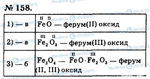 ГДЗ Химия 7 класс страница 158