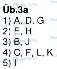 ГДЗ Німецька мова 7 клас сторінка 3