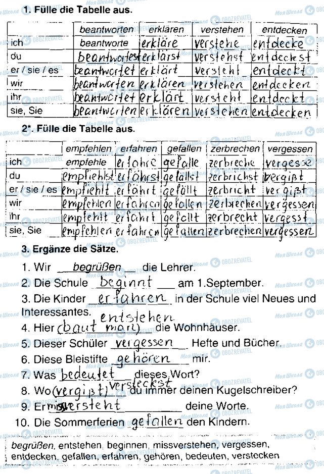 ГДЗ Немецкий язык 7 класс страница Сторінка6