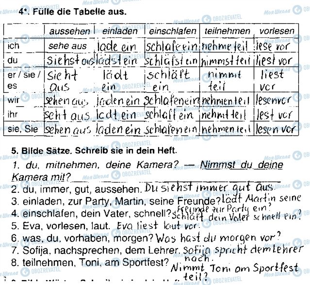 ГДЗ Німецька мова 7 клас сторінка Сторінка9