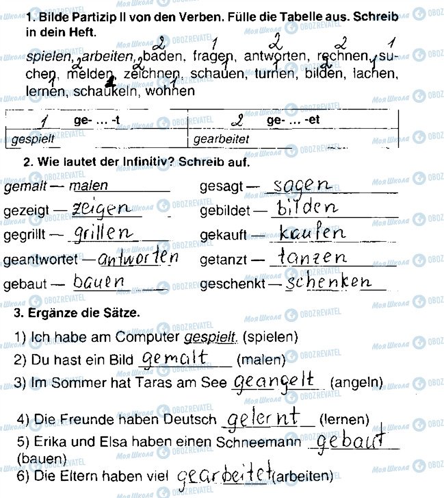 ГДЗ Немецкий язык 7 класс страница Сторінка29