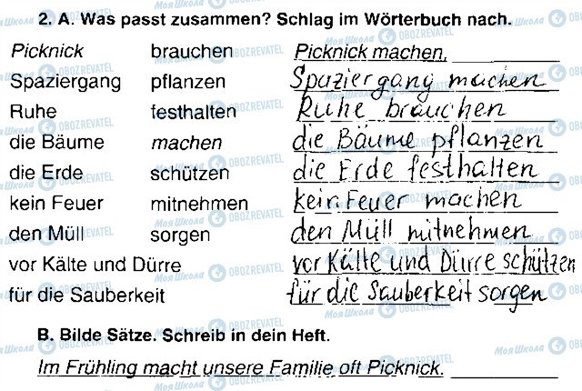 ГДЗ Німецька мова 7 клас сторінка Сторінка40