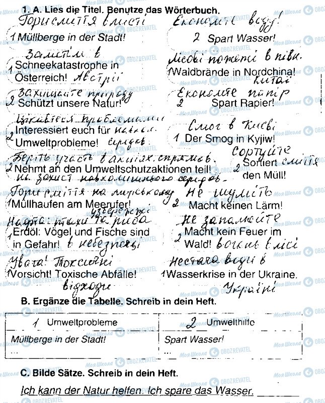 ГДЗ Немецкий язык 7 класс страница Сторінка42
