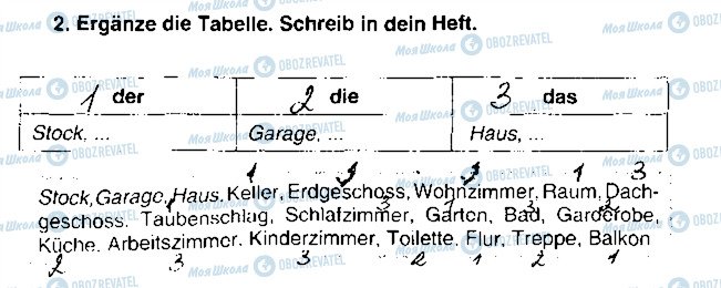 ГДЗ Немецкий язык 7 класс страница Сторінка46