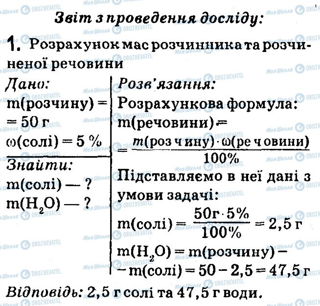 ГДЗ Химия 7 класс страница 1