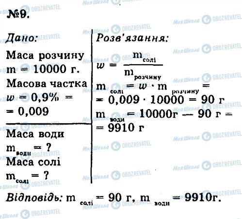 ГДЗ Хімія 7 клас сторінка 9