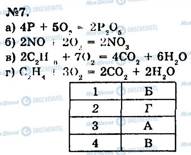 ГДЗ Хімія 7 клас сторінка 7