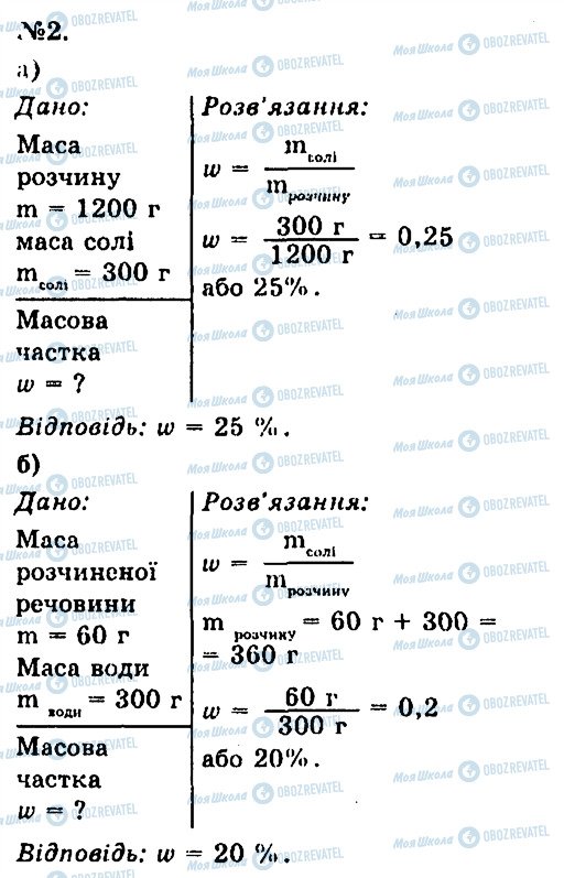 ГДЗ Хімія 7 клас сторінка 2