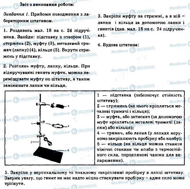 ГДЗ Химия 7 класс страница 1