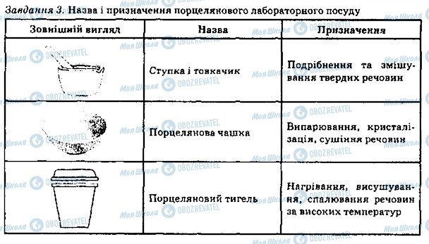 ГДЗ Хімія 7 клас сторінка 3