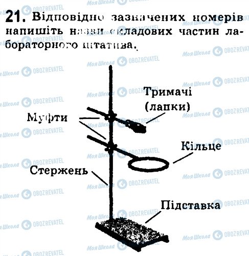 ГДЗ Хімія 7 клас сторінка 21