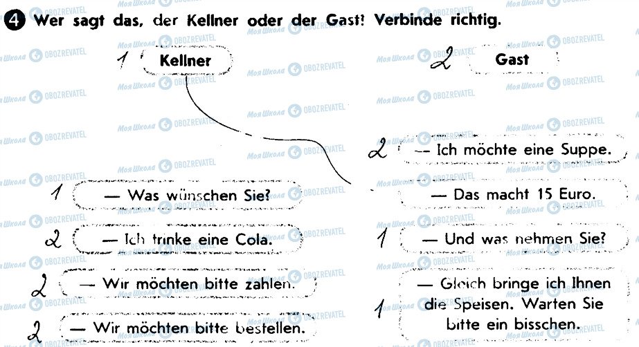 ГДЗ Немецкий язык 7 класс страница 4