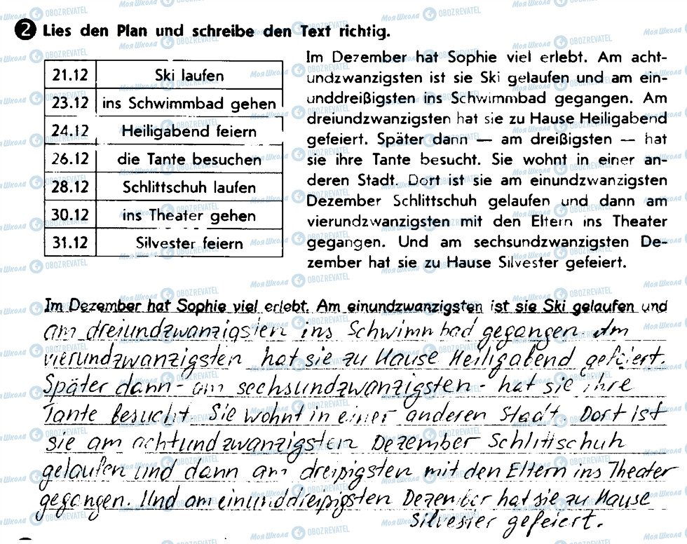ГДЗ Німецька мова 7 клас сторінка 2