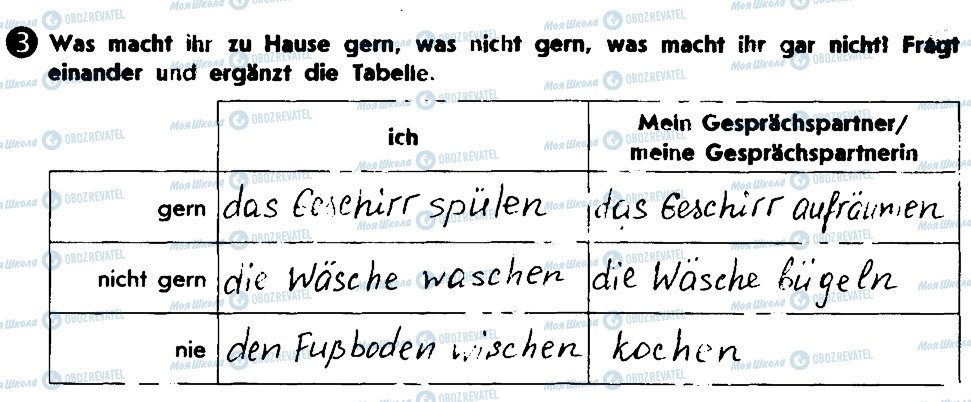 ГДЗ Німецька мова 7 клас сторінка 3