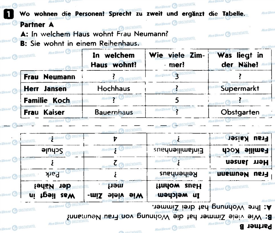 ГДЗ Німецька мова 7 клас сторінка 1