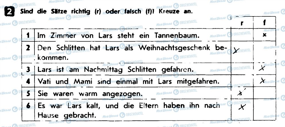 ГДЗ Немецкий язык 7 класс страница 2