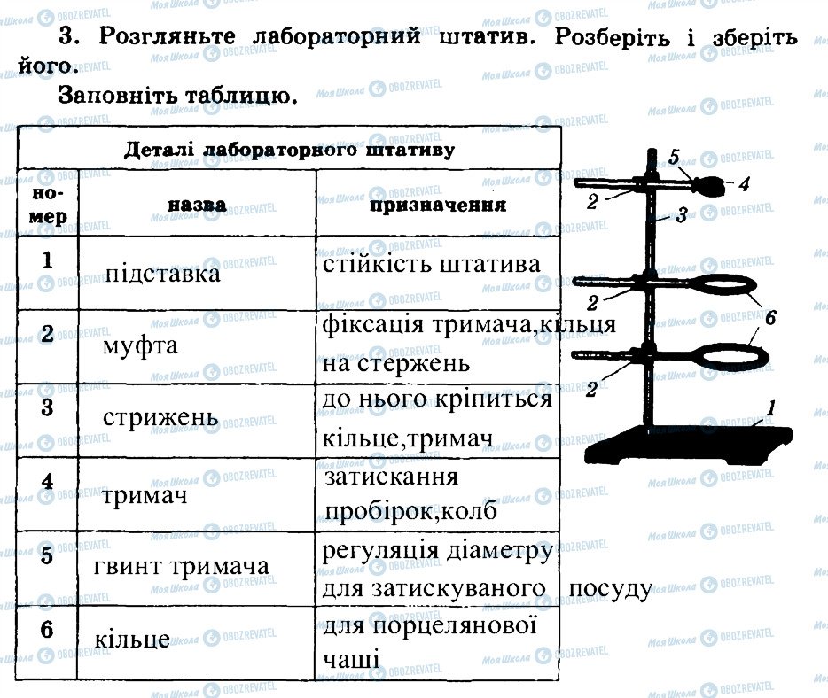 ГДЗ Хімія 7 клас сторінка 3