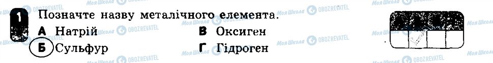 ГДЗ Хімія 7 клас сторінка 1