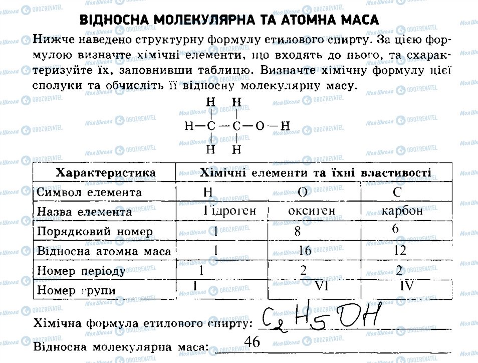 ГДЗ Химия 7 класс страница 1