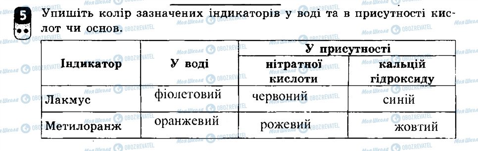 ГДЗ Химия 7 класс страница 5