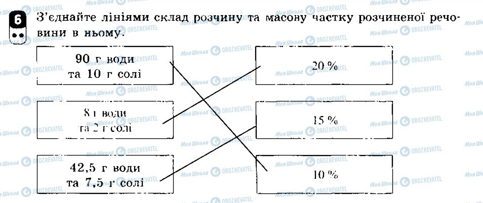 ГДЗ Химия 7 класс страница 6