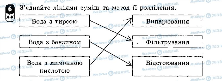 ГДЗ Хімія 7 клас сторінка 6