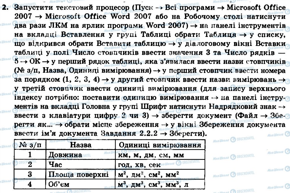 ГДЗ Інформатика 7 клас сторінка 2