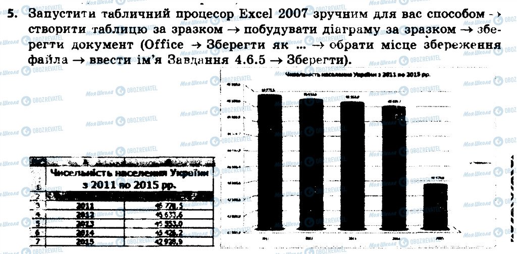 ГДЗ Інформатика 7 клас сторінка 5