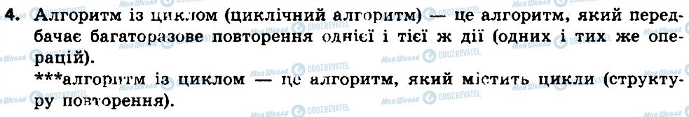 ГДЗ Інформатика 7 клас сторінка 4