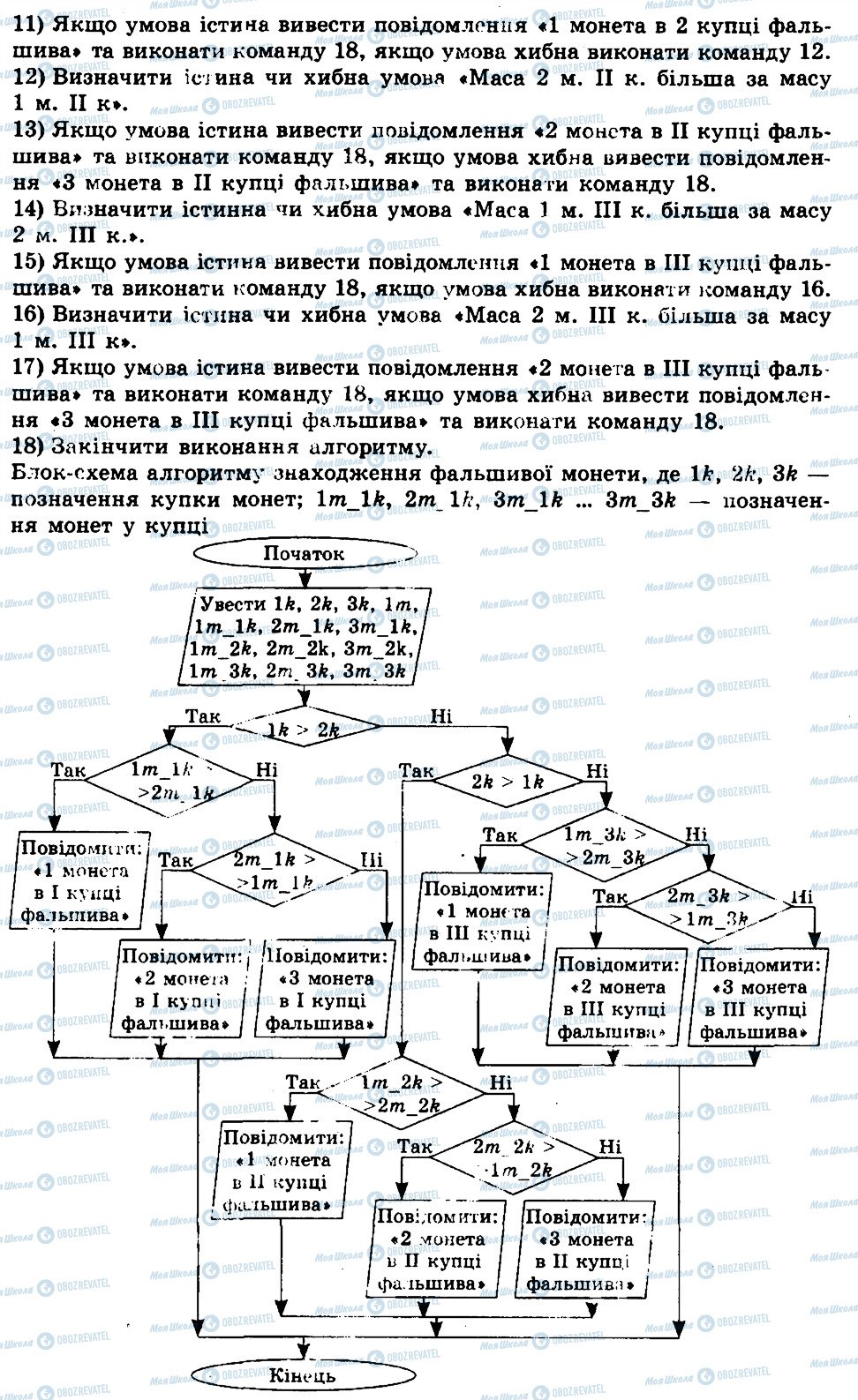 ГДЗ Інформатика 7 клас сторінка 7