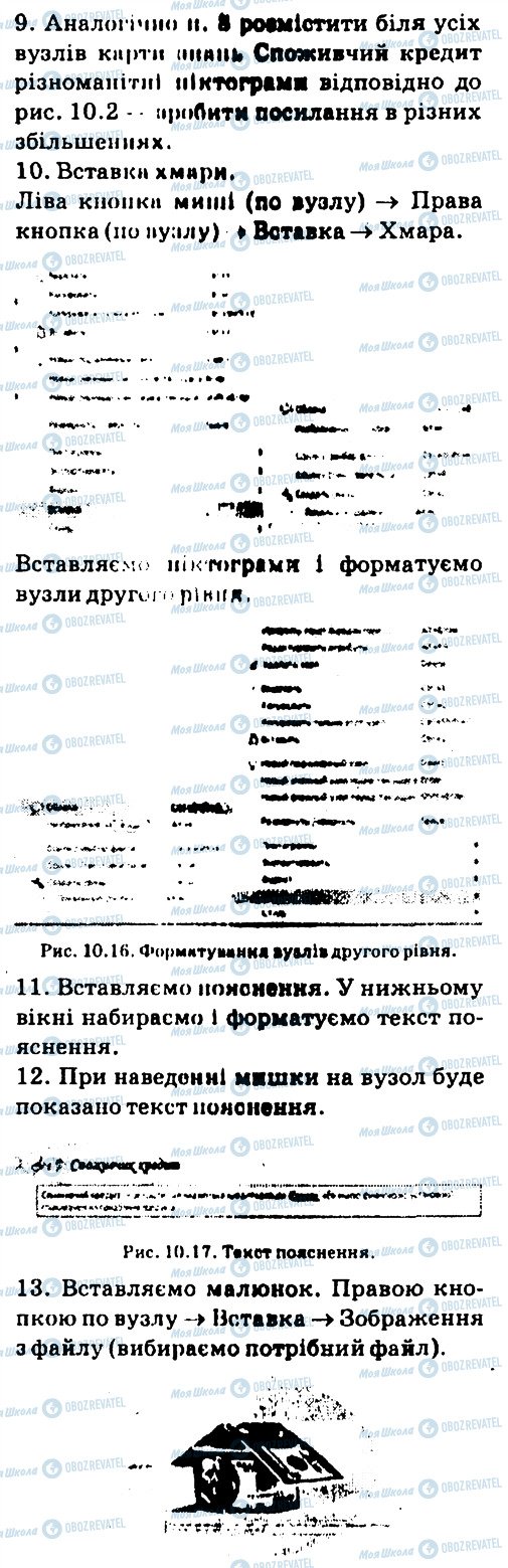 ГДЗ Інформатика 7 клас сторінка 1