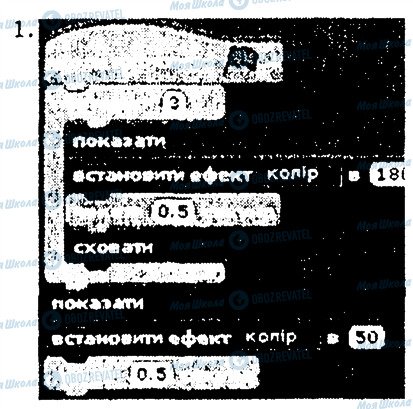 ГДЗ Інформатика 7 клас сторінка 1