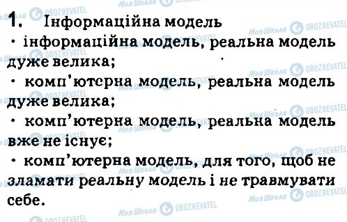 ГДЗ Інформатика 7 клас сторінка 1