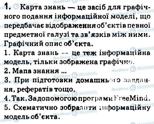 ГДЗ Інформатика 7 клас сторінка 1