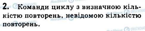 ГДЗ Інформатика 7 клас сторінка 2