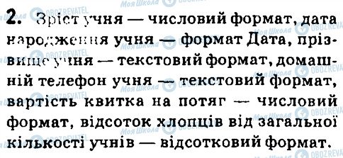 ГДЗ Інформатика 7 клас сторінка 2