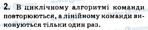 ГДЗ Інформатика 7 клас сторінка 2