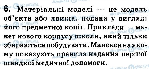 ГДЗ Інформатика 7 клас сторінка 6