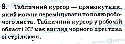 ГДЗ Інформатика 7 клас сторінка 9