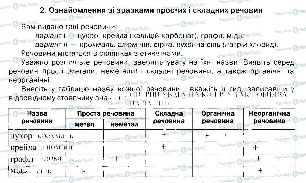 ГДЗ Химия 7 класс страница 2