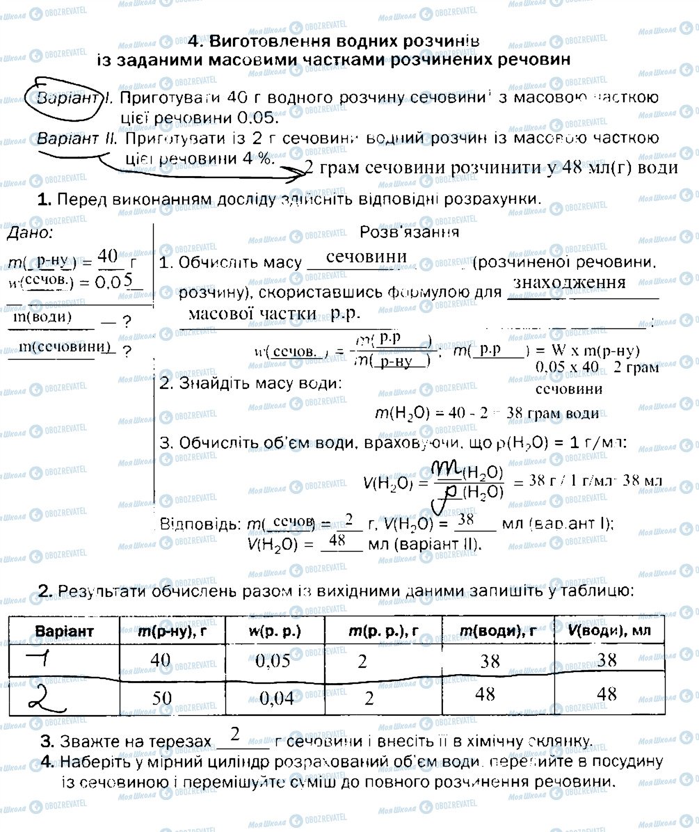 ГДЗ Хімія 7 клас сторінка 4
