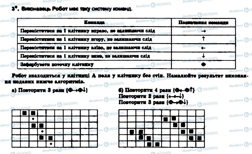 ГДЗ Інформатика 7 клас сторінка 3