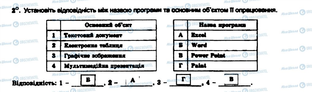 ГДЗ Информатика 7 класс страница 2