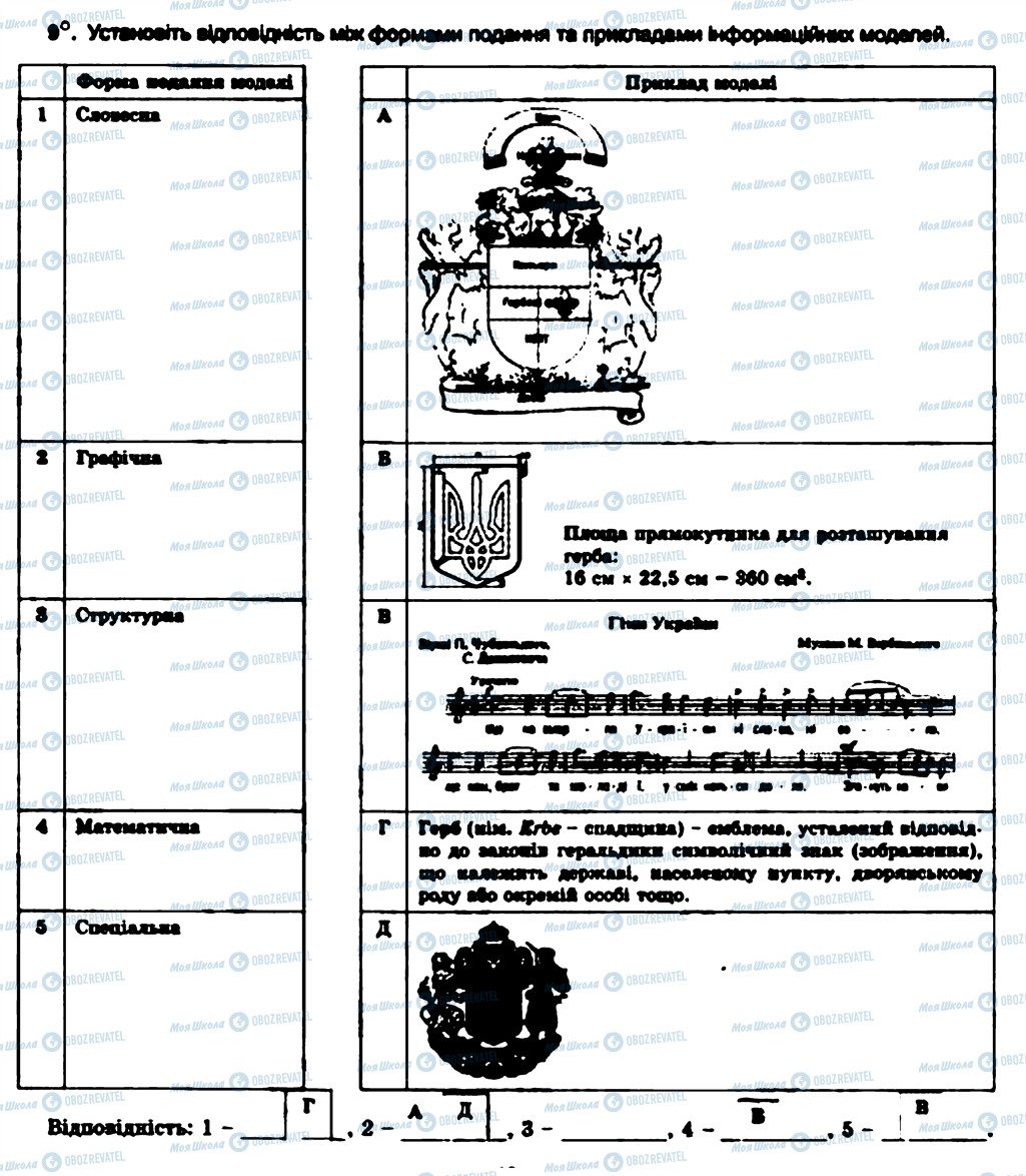 ГДЗ Інформатика 7 клас сторінка 9