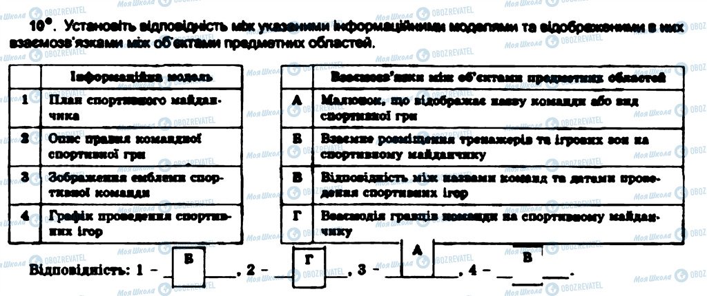 ГДЗ Інформатика 7 клас сторінка 10