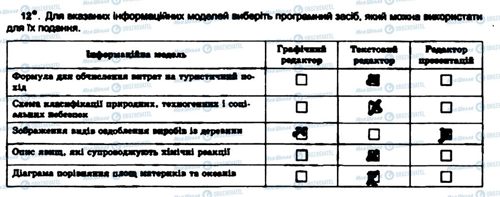 ГДЗ Інформатика 7 клас сторінка 12